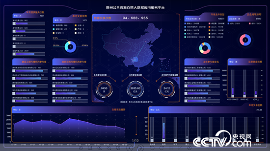 貴州率先在全國打通了省市縣三級(jí)公共資源交易平臺(tái)數(shù)據(jù)。（資料圖）