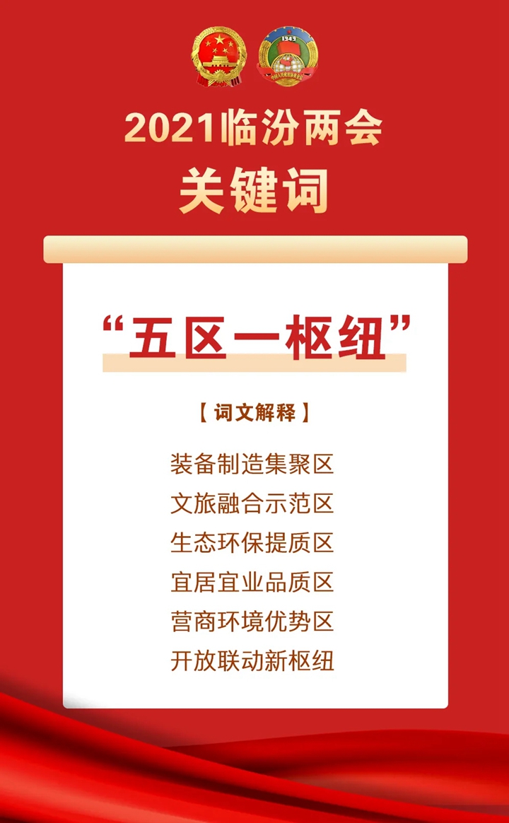上新！2021臨汾“關(guān)鍵詞”