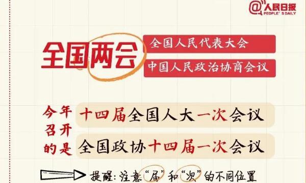 全國兩會是個(gè)什么會？這份知識帖請收好！